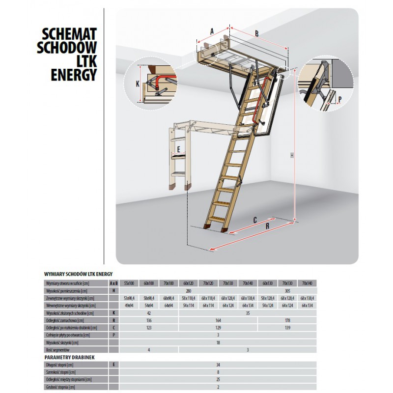 Fakro Ltk Energy Schody Strychowe