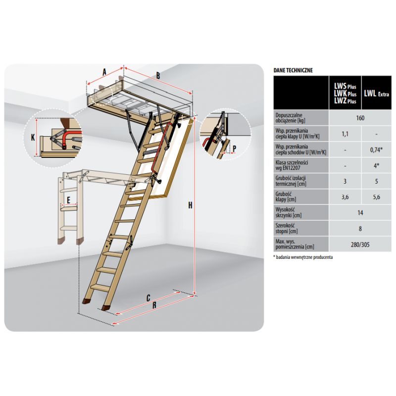 Fakro Lwk Plus Schody Strychowe