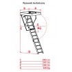 OMAN Schody strychowe EI45 POLAR